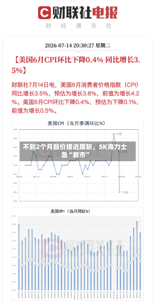 不到2个月股价接近腰斩，SK海力士急“救市”-第3张图片