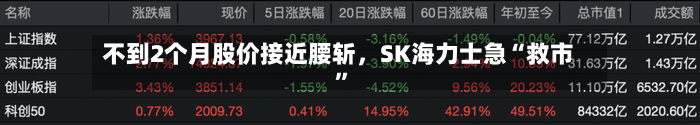 不到2个月股价接近腰斩，SK海力士急“救市”-第2张图片