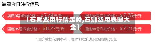 【石狮费用行情走势,石狮费用表图大全】-第1张图片