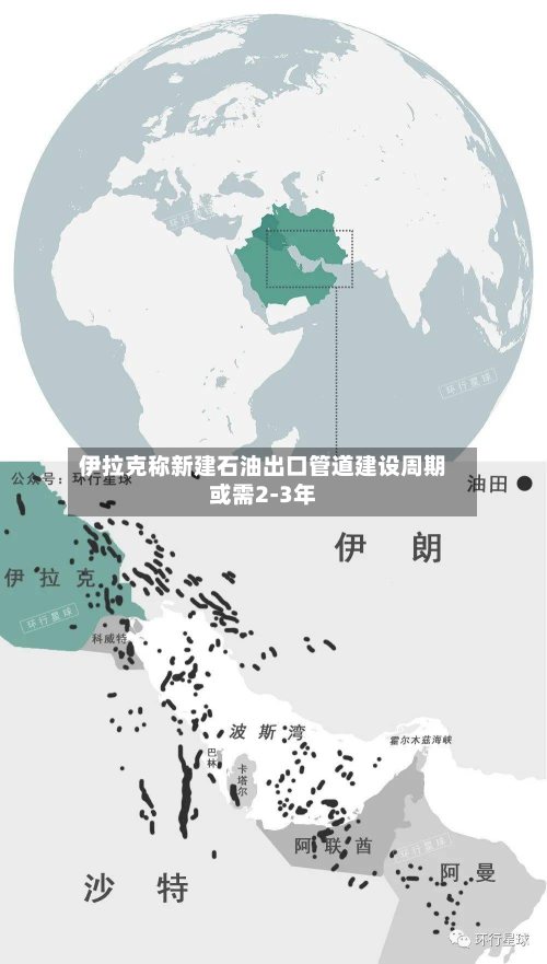 伊拉克称新建石油出口管道建设周期或需2‑3年-第1张图片