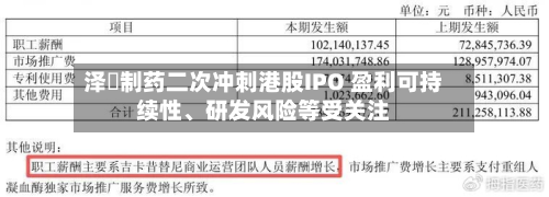 泽璟制药二次冲刺港股IPO 盈利可持续性	、研发风险等受关注-第3张图片