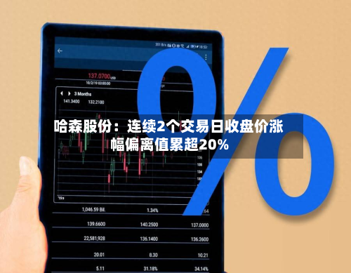 哈森股份：连续2个交易日收盘价涨幅偏离值累超20%-第3张图片