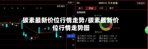 碳素最新价位行情走势/碳素最新价位行情走势图-第1张图片