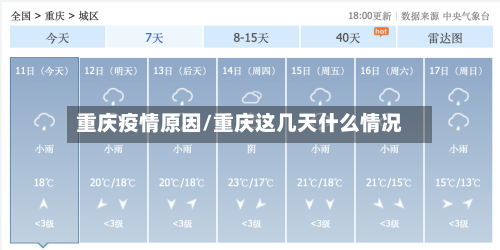 重庆疫情原因/重庆这几天什么情况-第2张图片