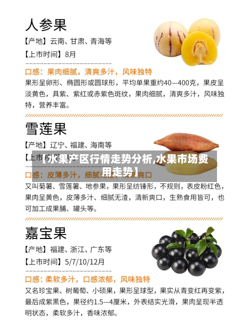 【水果产区行情走势分析,水果市场费用走势】-第1张图片