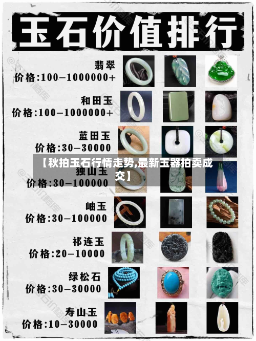 【秋拍玉石行情走势,最新玉器拍卖成交】-第3张图片