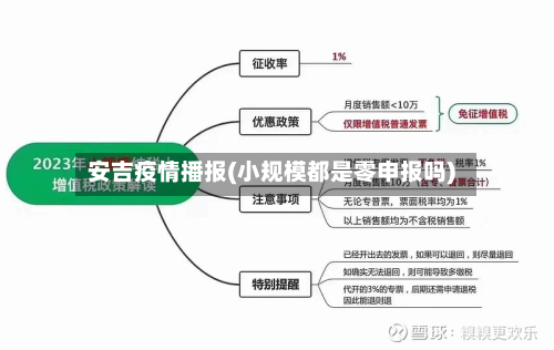安吉疫情播报(小规模都是零申报吗)-第2张图片