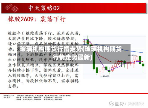 玻璃机构期货行情走势(玻璃机构期货行情走势最新)-第2张图片