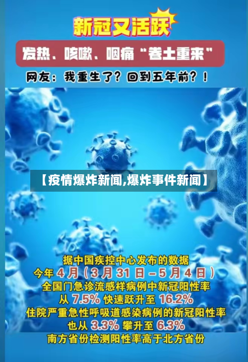 【疫情爆炸新闻,爆炸事件新闻】-第1张图片
