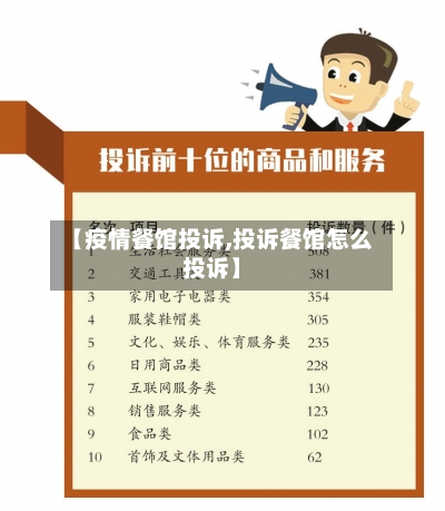 【疫情餐馆投诉,投诉餐馆怎么投诉】-第3张图片