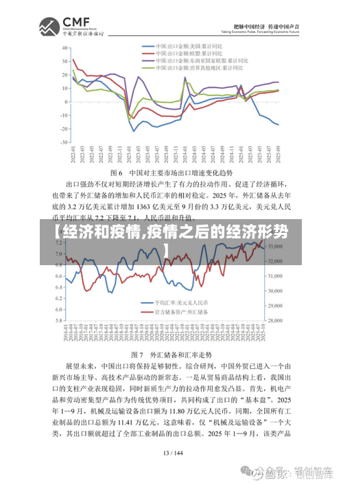 【经济和疫情,疫情之后的经济形势】-第2张图片