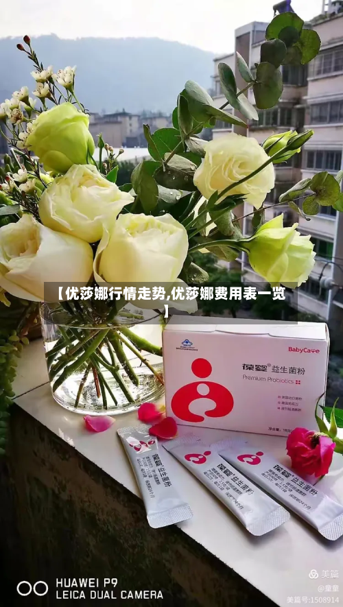 【优莎娜行情走势,优莎娜费用表一览】-第1张图片