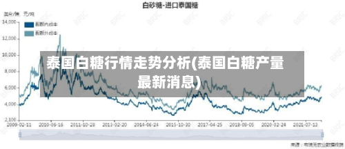 泰国白糖行情走势分析(泰国白糖产量最新消息)-第2张图片