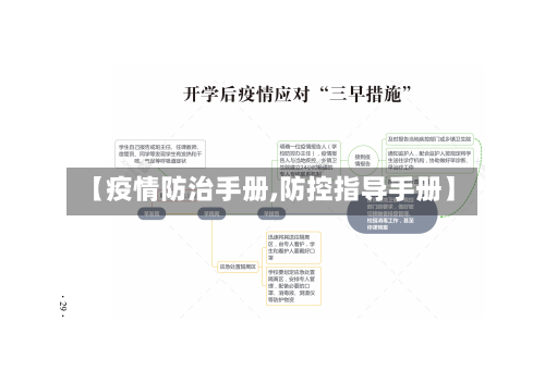 【疫情防治手册,防控指导手册】-第1张图片