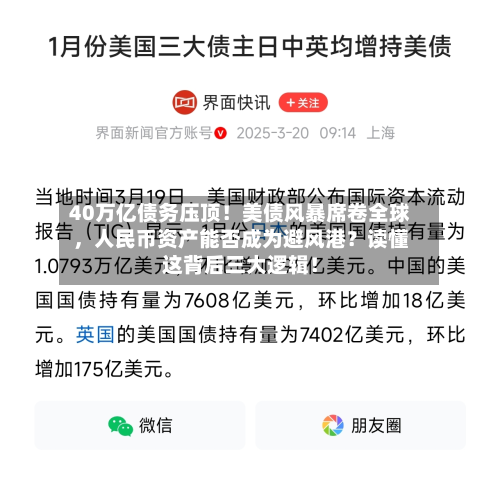 40万亿债务压顶！美债风暴席卷全球，人民币资产能否成为避风港？读懂这背后三大逻辑！-第2张图片