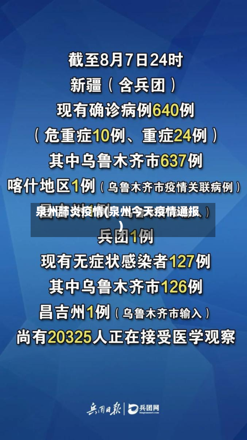 泉州肺炎疫情(泉州今天疫情通报)-第1张图片