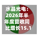水晶光电：2026年半年度营收同比增长15.15% 净利润同比增长4.73%-第2张图片