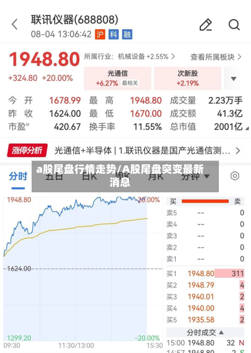 a股尾盘行情走势/A股尾盘突变最新消息-第2张图片