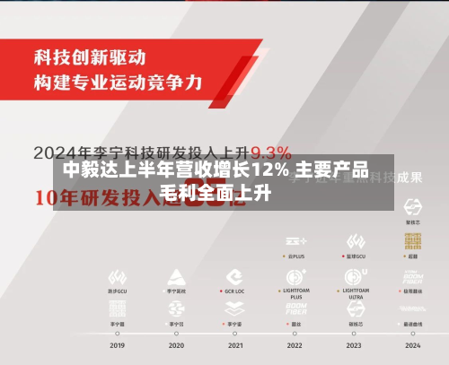 中毅达上半年营收增长12% 主要产品毛利全面上升-第3张图片