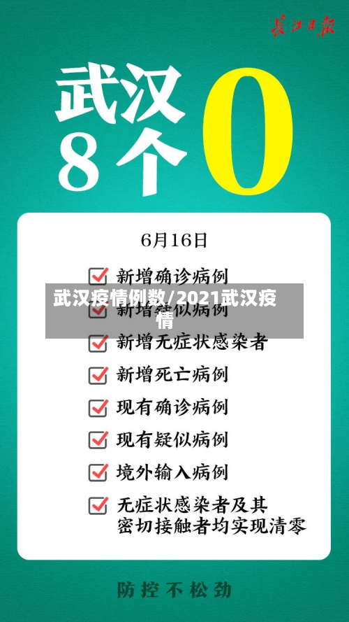 武汉疫情例数/2021武汉疫情-第2张图片