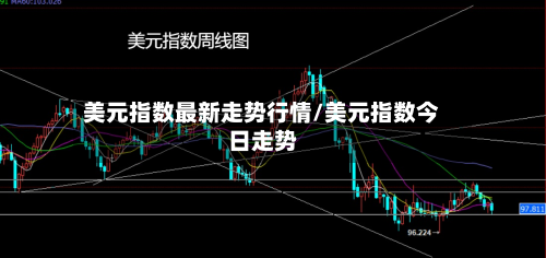 美元指数最新走势行情/美元指数今日走势-第3张图片