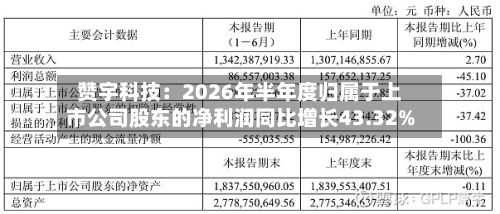 赞宇科技:2026年半年度归属于上市公司股东的净利润同比增长43.32%-第1张图片