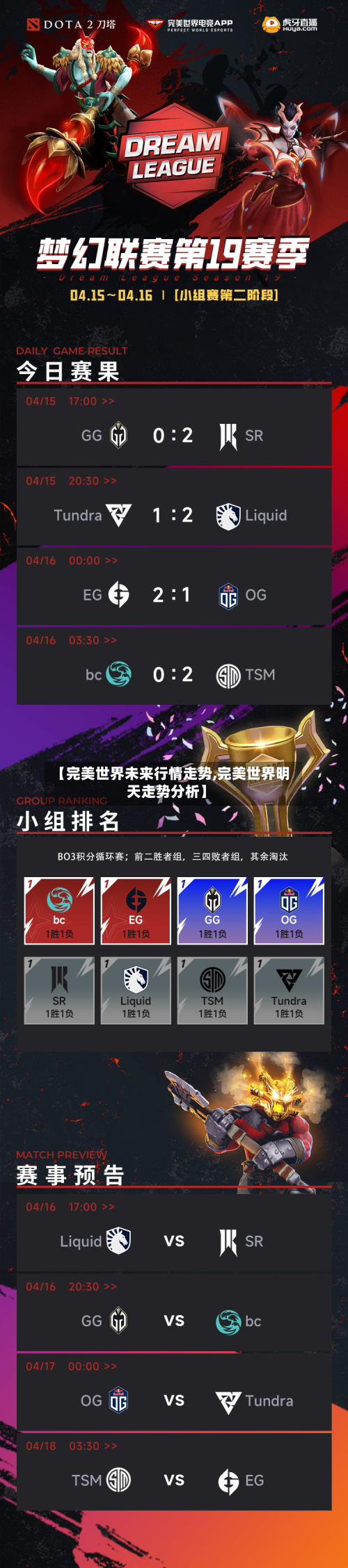 【完美世界未来行情走势,完美世界明天走势分析】-第3张图片