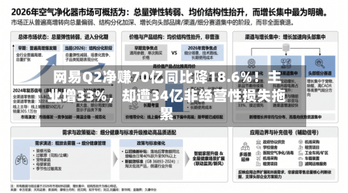网易Q2净赚70亿同比降18.6%！主业增33%，却遭34亿非经营性损失拖累-第1张图片