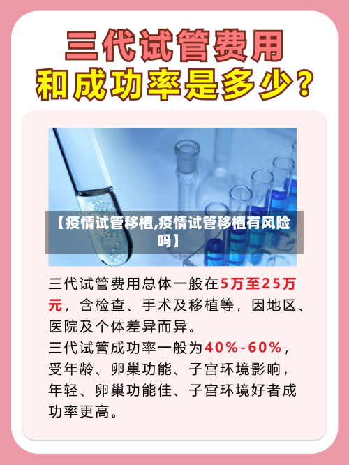 【疫情试管移植,疫情试管移植有风险吗】-第1张图片