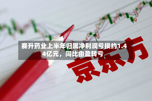 赛升药业上半年归属净利润亏损约1.44亿元	，同比由盈转亏-第1张图片
