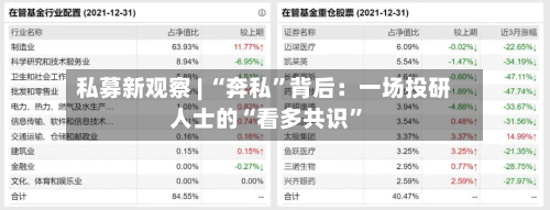私募新观察 | “奔私”背后：一场投研人士的“看多共识”-第1张图片
