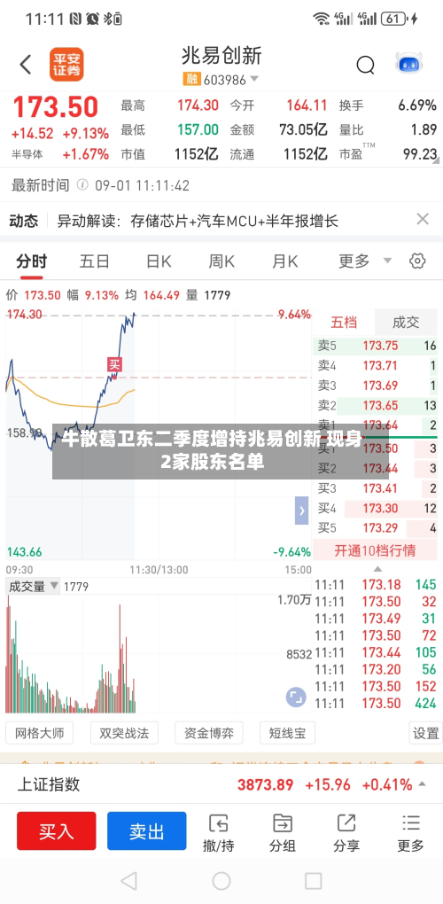 牛散葛卫东二季度增持兆易创新 现身2家股东名单-第1张图片