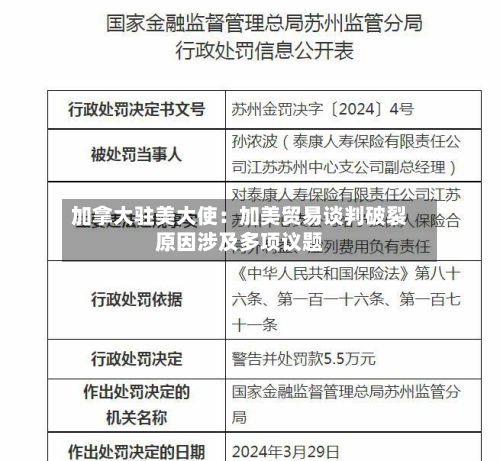 加拿大驻美大使：加美贸易谈判破裂原因涉及多项议题-第1张图片