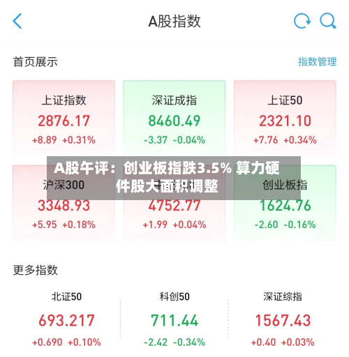 A股午评:创业板指跌3.5% 算力硬件股大面积调整-第1张图片
