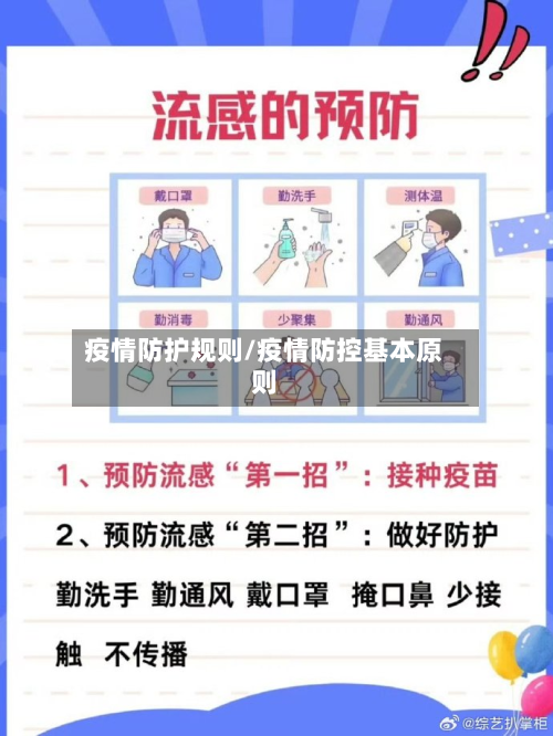 疫情防护规则/疫情防控基本原则-第1张图片