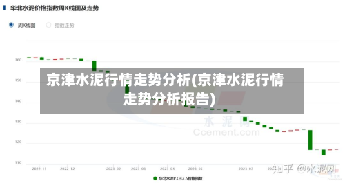京津水泥行情走势分析(京津水泥行情走势分析报告)-第1张图片