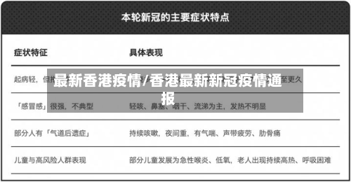 最新香港疫情/香港最新新冠疫情通报-第1张图片
