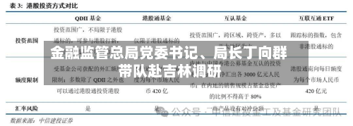 金融监管总局党委书记、局长丁向群带队赴吉林调研-第1张图片