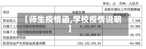 【师生疫情函,学校疫情说明】-第1张图片