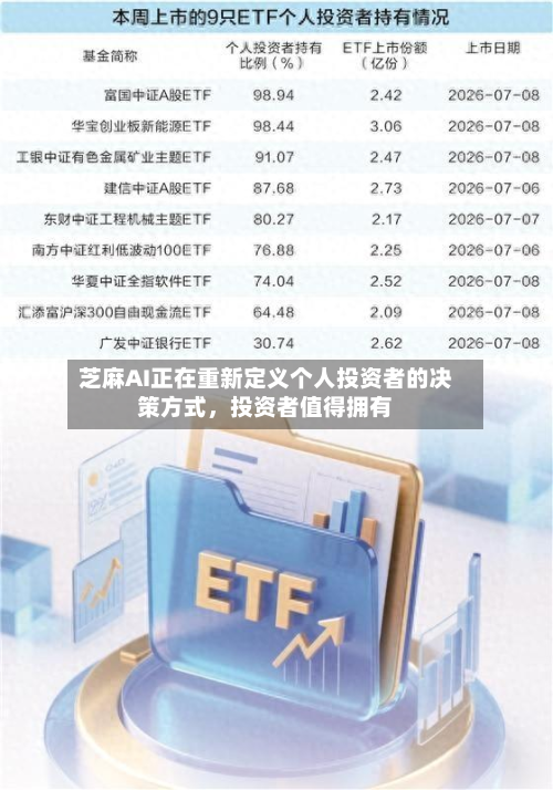 芝麻AI正在重新定义个人投资者的决策方式	，投资者值得拥有-第1张图片