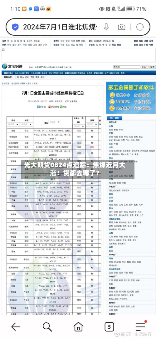 光大期货0824点追踪:焦煤近月大涨!货都去哪了?-第1张图片