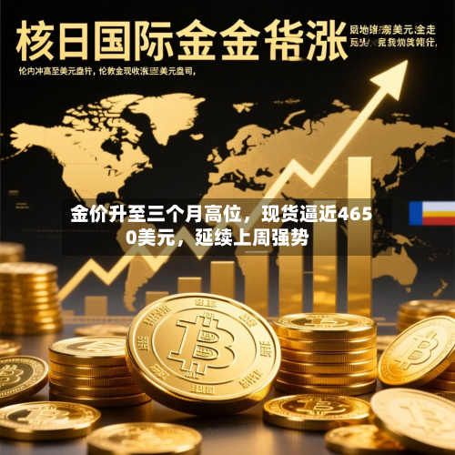 金价升至三个月高位，现货逼近4650美元	，延续上周强势-第1张图片