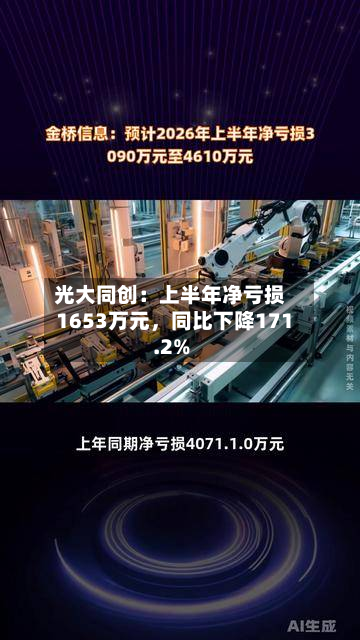 光大同创：上半年净亏损1653万元，同比下降171.2%-第3张图片