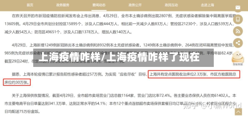 上海疫情咋样/上海疫情咋样了现在-第1张图片