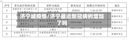 济宁城疫情/济宁最近新冠病例增加了吗-第1张图片