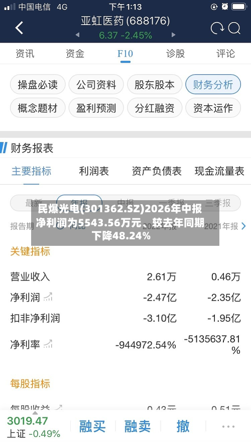 民爆光电(301362.SZ)2026年中报净利润为5543.56万元	、较去年同期下降48.24%-第1张图片