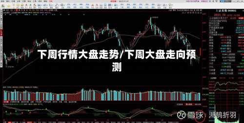 下周行情大盘走势/下周大盘走向预测-第1张图片
