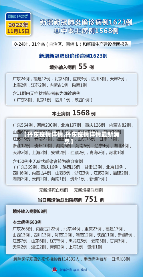 【丹东疫情详情,丹东疫情详情最新消息】-第1张图片
