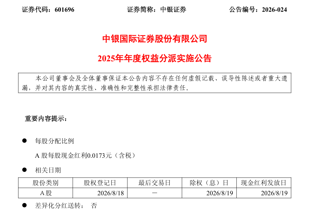 中银证券2025年度分红落地，每股派0.0173元