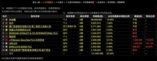 筹划8个月，002235控制权变更正式落地